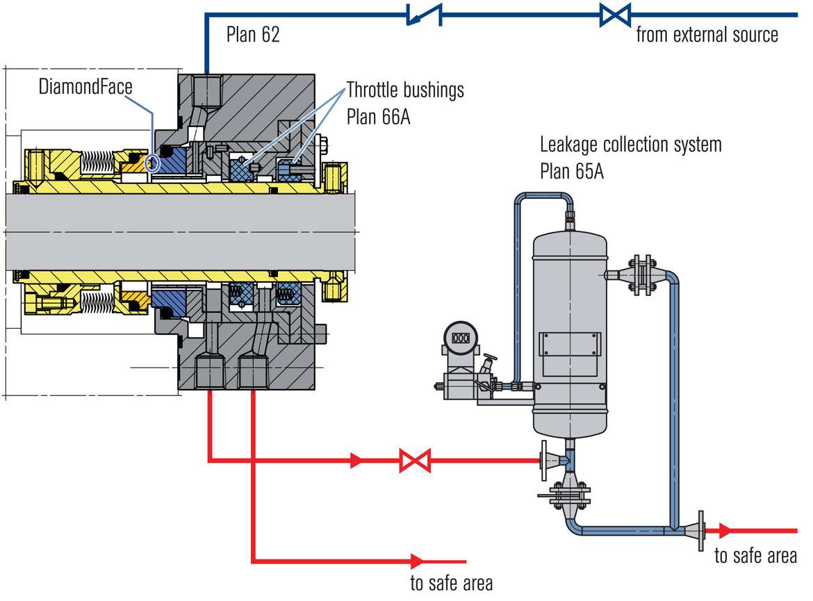 CaseStudy_MFLWTI_refinery-pump_EN